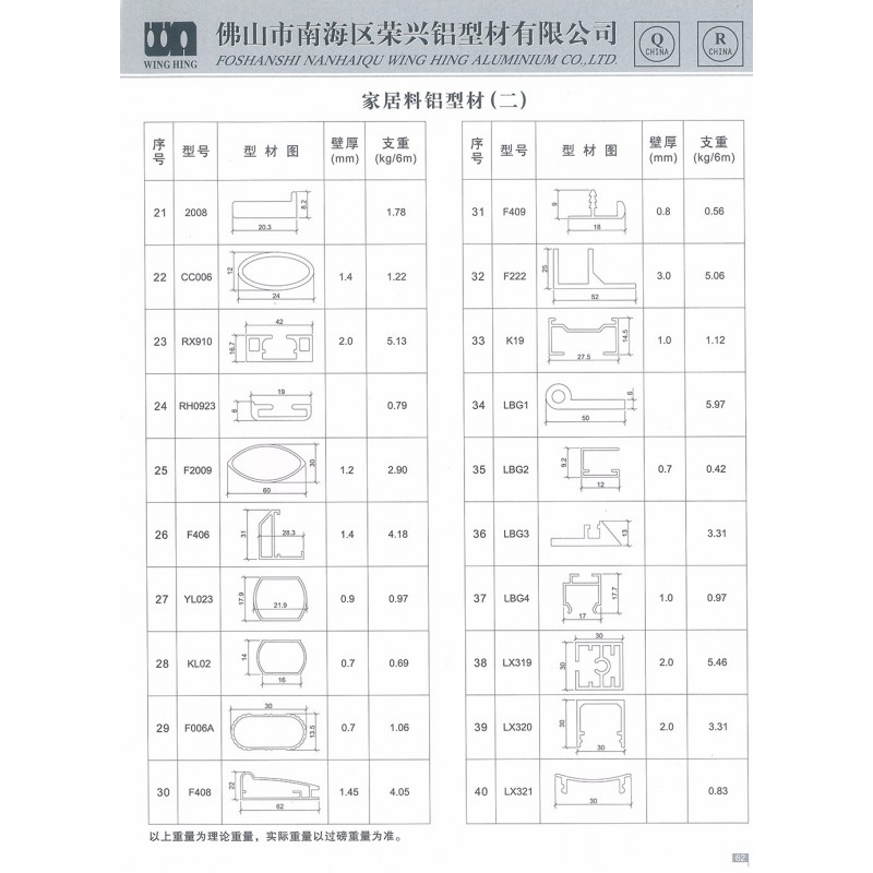 家具材系列