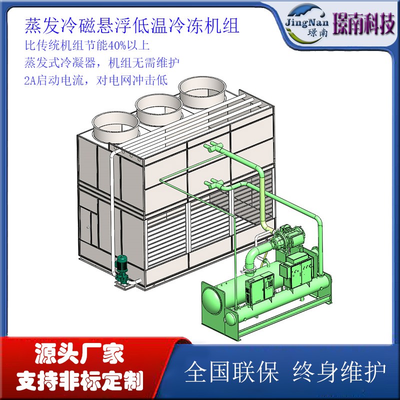 鋁型材陽極氧化蒸發(fā)冷式磁懸浮冰機