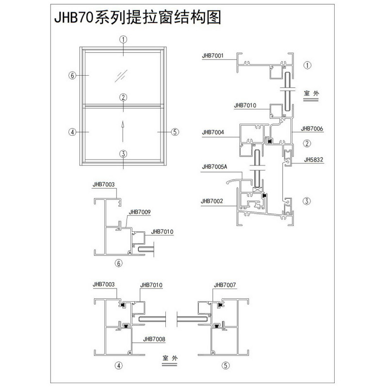JHB70系列提拉窗