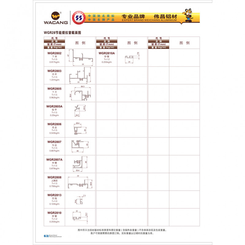 WGR28提拉系列