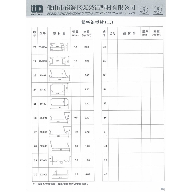 鋁梯系列