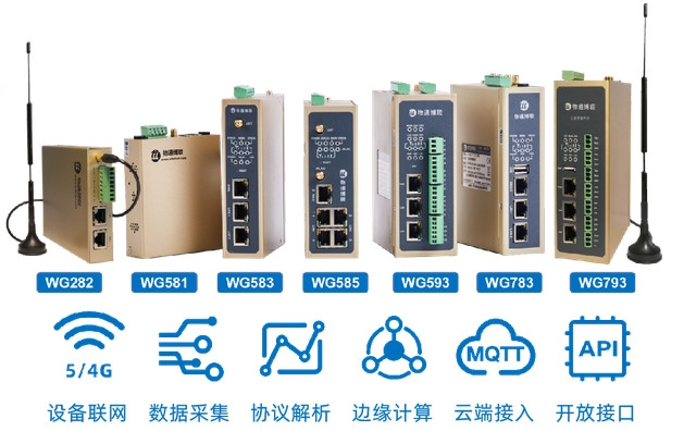 RS485串口數(shù)據(jù)采集網(wǎng)關(guān)WG783 支持西門子/三菱/臺達