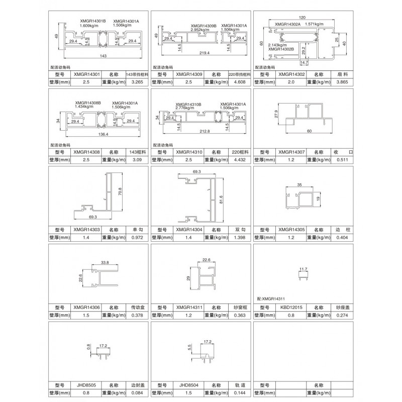 XMGR143-220系列隔熱提升推拉門