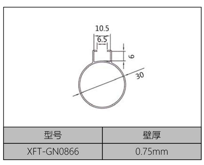 圓通系列