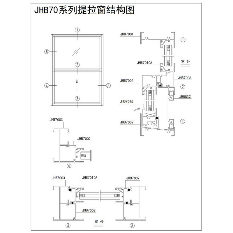 JHB70系列提拉窗