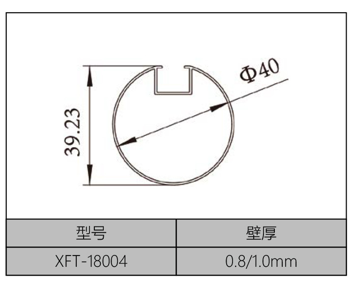 圓通系列