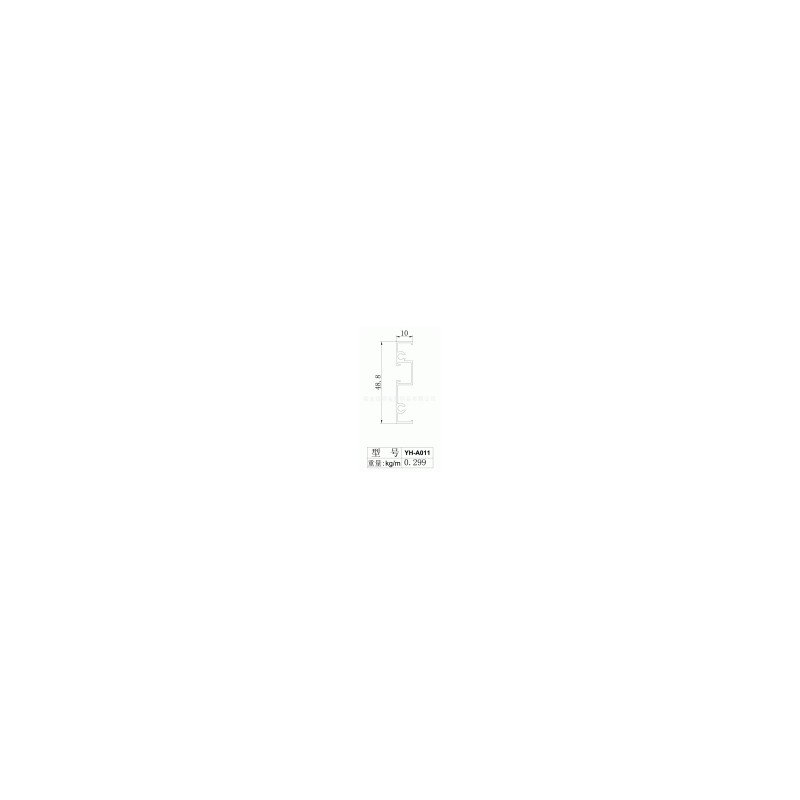 門料系列