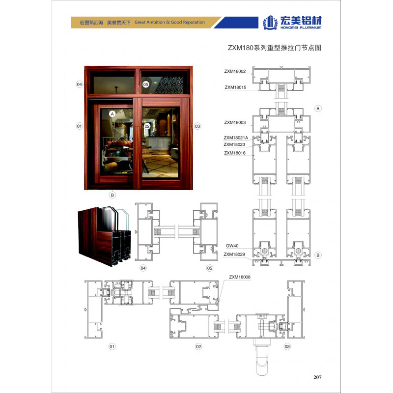 ZXM180系列重型推拉門