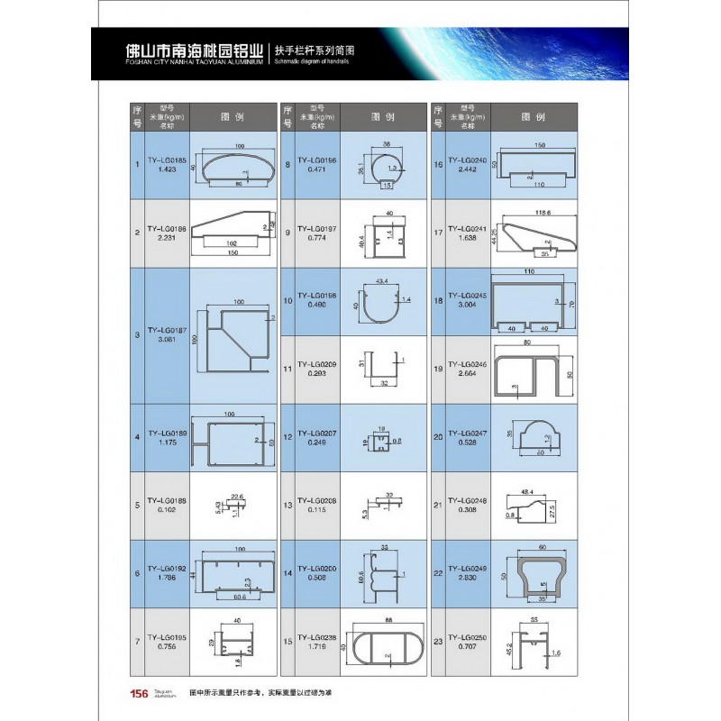 扶手欄桿系列