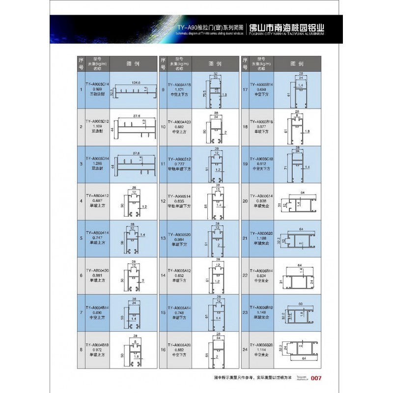 推拉窗系列