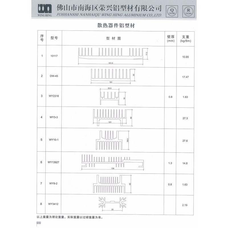 工業(yè)異型材