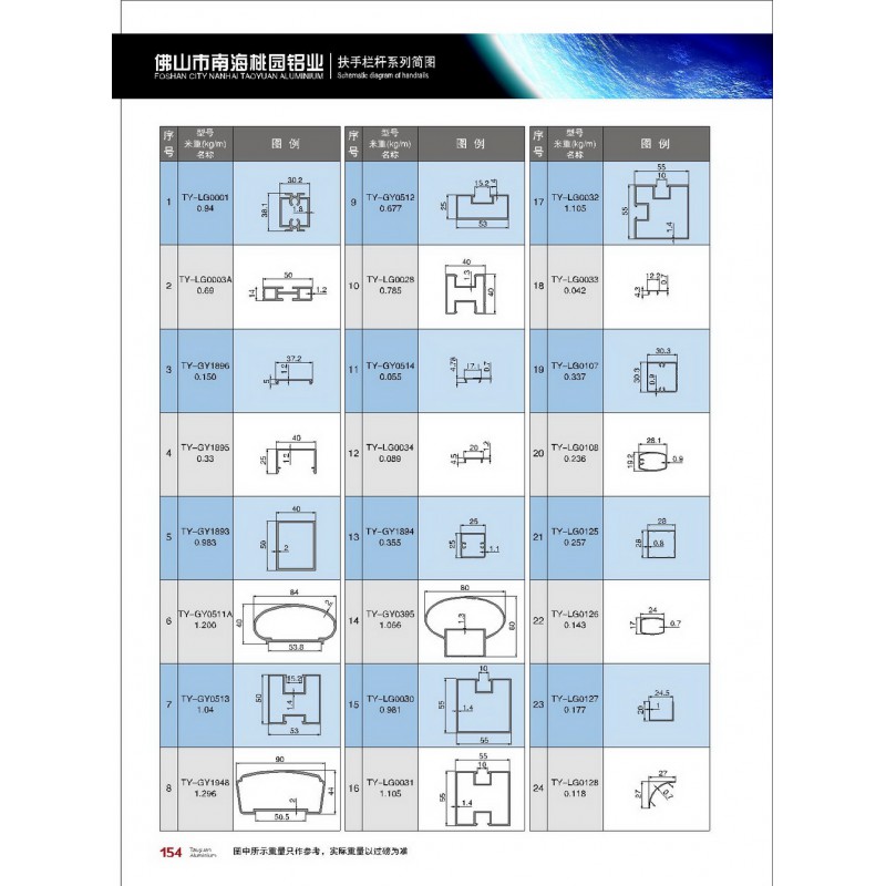 扶手欄桿系列