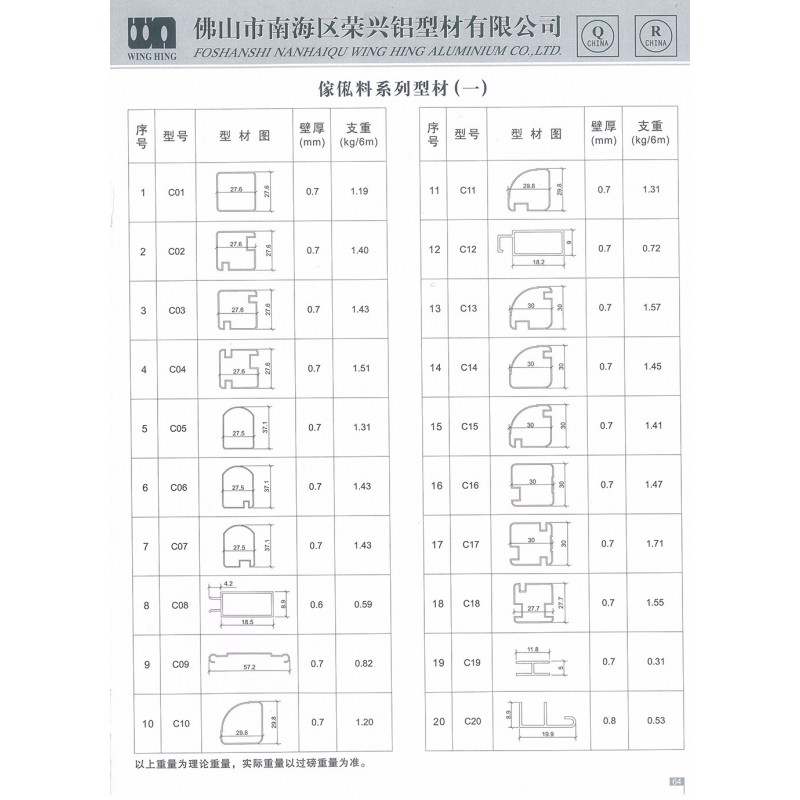 家具材系列