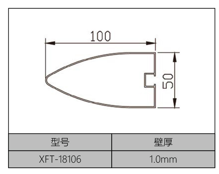 子彈頭系列
