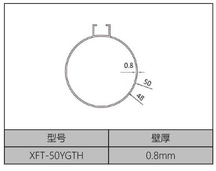 圓通系列