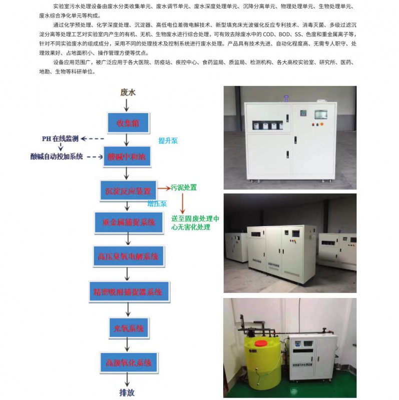 污水處理系統(tǒng)