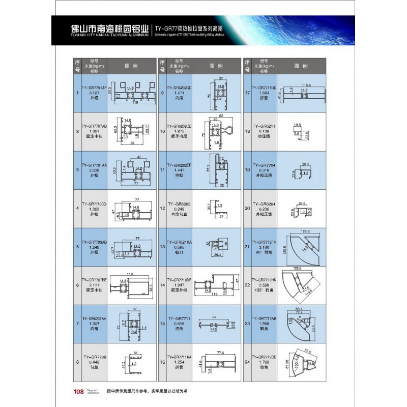 隔熱斷橋系列