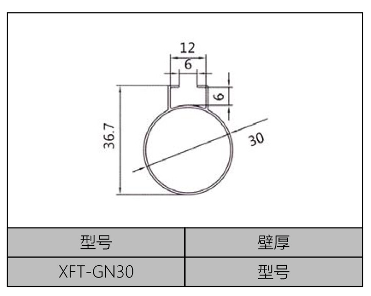 圓通系列