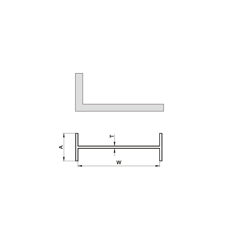 角碼、工字表