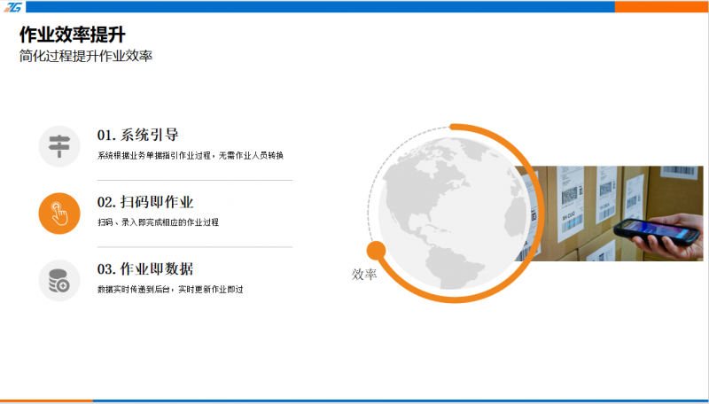 智工WMS