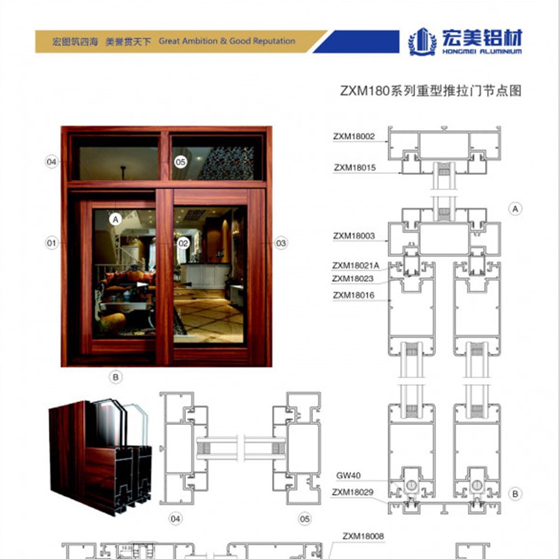 ZXM180系列重型推拉門