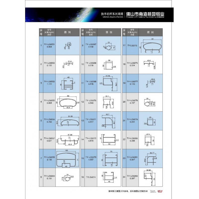 扶手欄桿系列