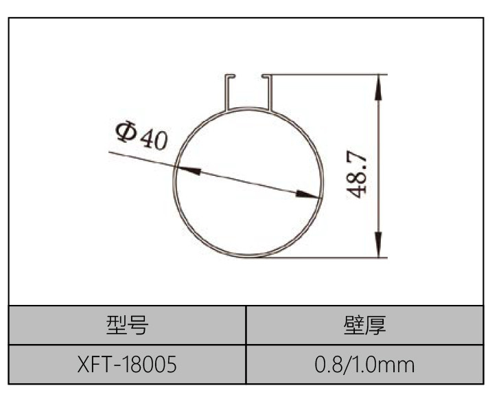 圓通系列