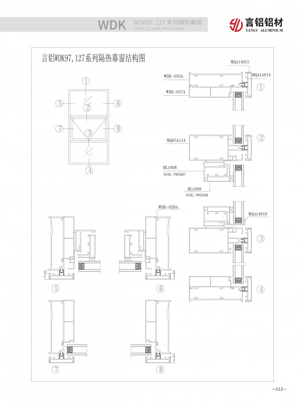 WDK97,127系列隔熱幕窗
