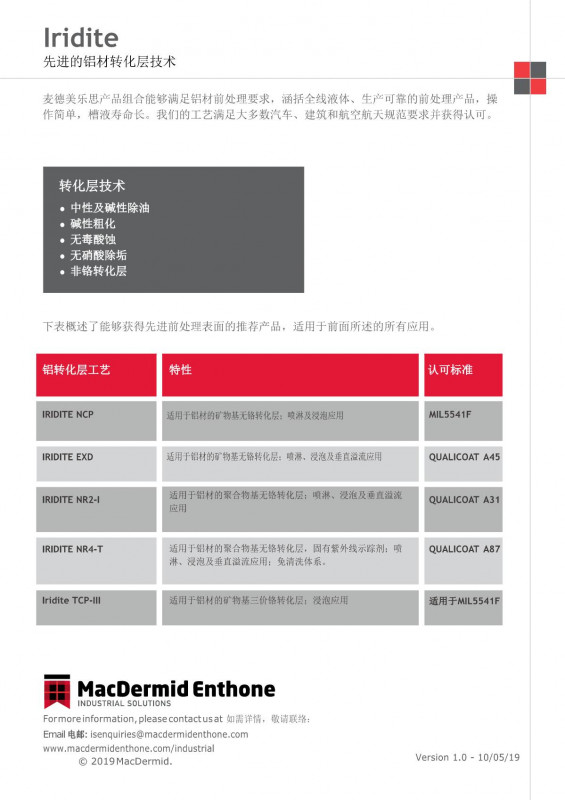 輕金屬表面處理-先進的轉(zhuǎn)化層技術