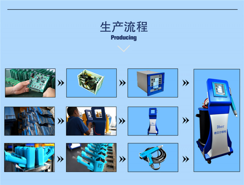 德貝爾V12手動(dòng)噴粉槍噴塑機(jī)噴粉機(jī)