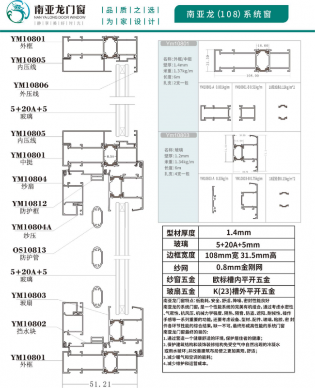 系統(tǒng)窗