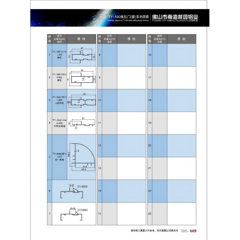推拉窗系列