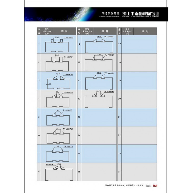 間墻系列