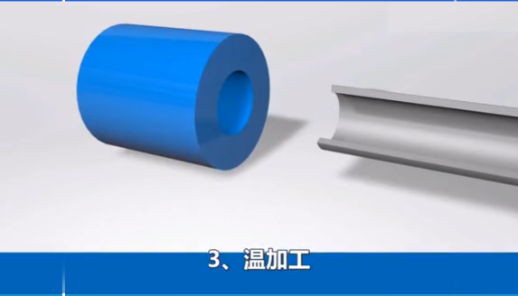 工業(yè)鋁型材3種溫度加工方法