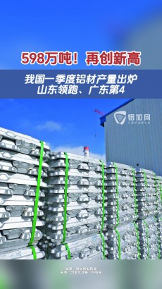 598 萬噸，再創(chuàng)新高！我國一季度鋁材產(chǎn)量出爐，山東領(lǐng)跑、廣東第4