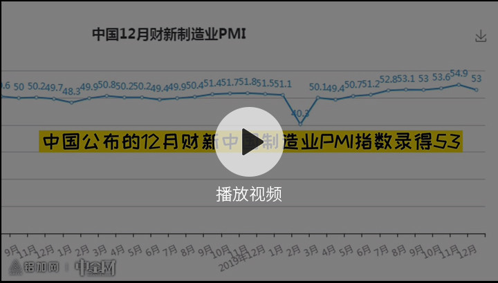 金屬行情播報(bào)0104