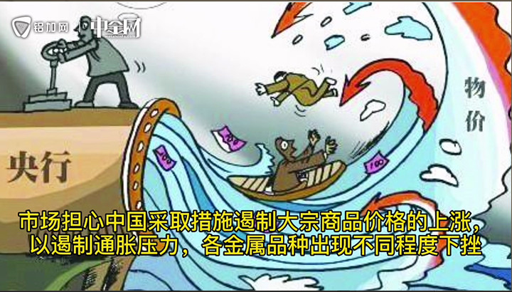 金屬行情播報0413