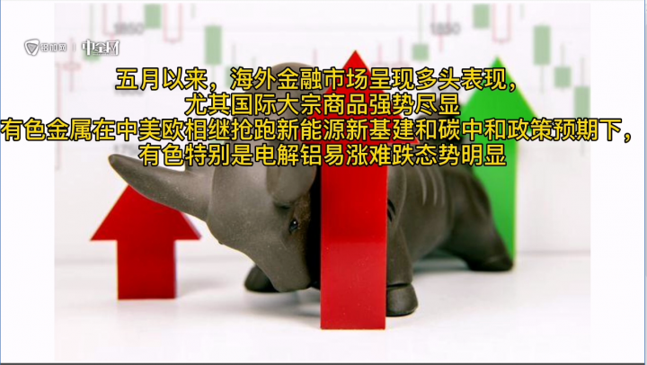 金屬行情播報0510