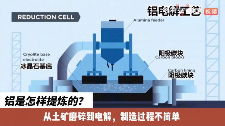 鋁是怎樣提煉的？從土礦磨碎到電解，制造過(guò)程不簡(jiǎn)單