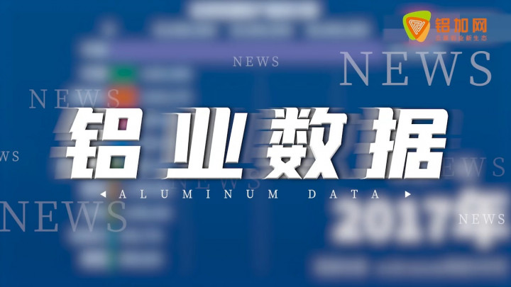 全球各國鋁產量年度數(shù)據(jù)排行榜，中國變化速度令人羨慕
