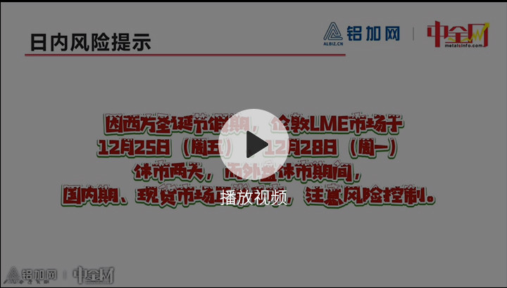 金屬行情播報(bào)1224