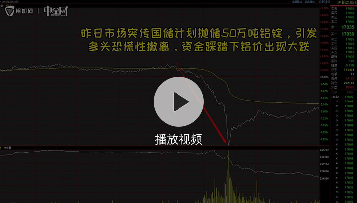 金屬行情播報(bào)0324