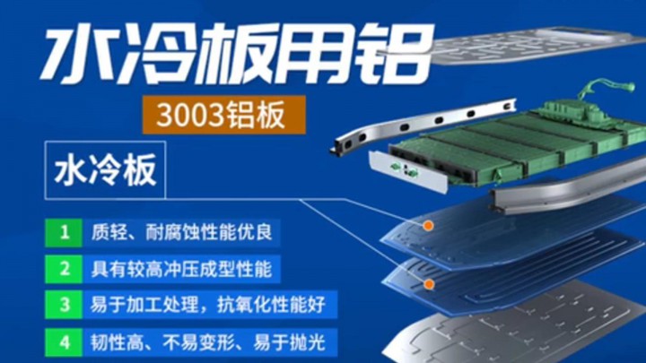 新能源汽車液冷板用鋁合金復(fù)合材料-釬焊水冷板用3003鋁板