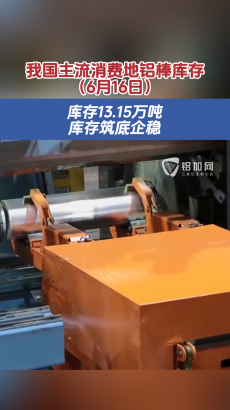 鋁棒庫存筑底企穩(wěn)，6月16日我國鋁棒社會庫存再次回升至13萬噸上方