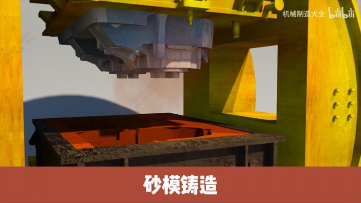 砂模鑄造