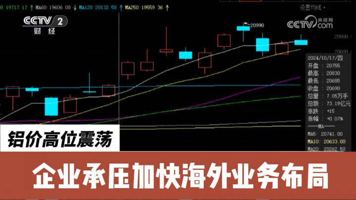 鋁價高位震蕩 企業(yè)承壓加快海外業(yè)務(wù)布局