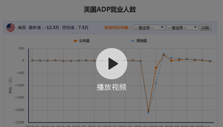 金屬行情播報(bào)0107