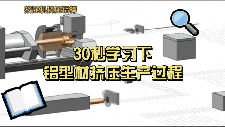 30秒學(xué)習(xí)下鋁型材擠壓生產(chǎn)過程