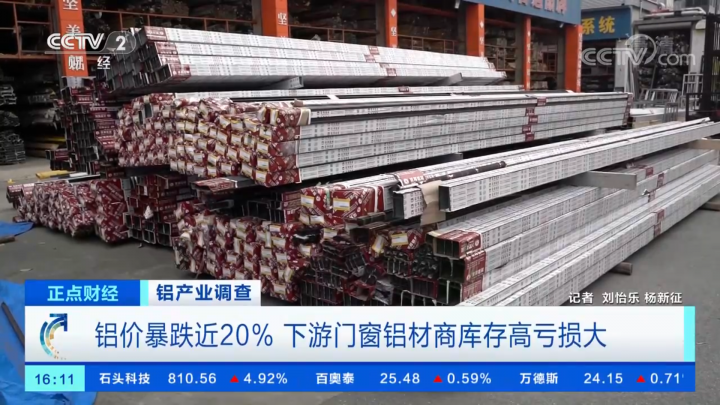 鋁產(chǎn)業(yè)調(diào)查 鋁價(jià)暴跌近20% 下游門窗鋁材商庫存高虧損大
