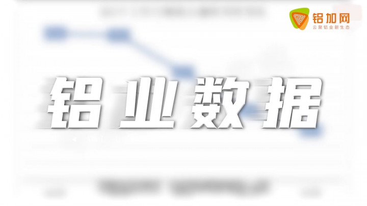 全球鋁市場產值預計到2030年將增長至4985億美元